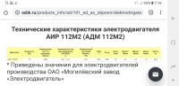 Лот: 15335956. Фото: 6. электродвигатель 7.5 кВт