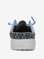 Лот: 25370093. Фото: 3. Слипоны женские Etonic, Голубой. Одежда, обувь, галантерея