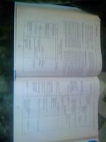 Лот: 4477540. Фото: 3. Продам 2 справочника школьнику. Литература, книги
