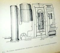 Лот: 18866328. Фото: 3. А.Я. Авербух, К.К. Богушевская... Литература, книги