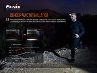 Лот: 21441104. Фото: 10. Налобный фонарь Fenix HM60R