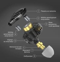 Лот: 18862244. Фото: 6. Гибридные IEM наушники KZ ZS10...