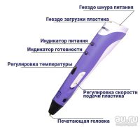 Лот: 1768280. Фото: 3. 3Д ручка 3D PEN-2 с LCD дисплеем... Красноярск