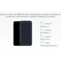 Лот: 17863010. Фото: 3. Внешний аккумулятор Xiaomi ZMI... Смартфоны, связь, навигация