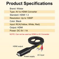 Лот: 20422295. Фото: 6. Composite video + Audio (RCA...