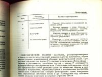 Лот: 18030555. Фото: 17. Атлас Океанов. Термины. Понятия...