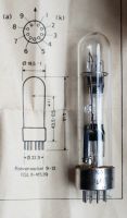 Лот: 19923116. Фото: 4. NARVA HgE/3 Spektrallampe газоразрядная...