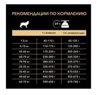 Лот: 20349524. Фото: 5. Корм 5.5кг. Проплан для собак...