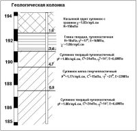 Лот: 4881725. Фото: 3. Бурение скважин на воду-Буровые... Красноярск