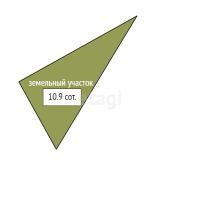 Лот: 21335365. Фото: 8. Продам участок 10.9 сот. Новосибирское...
