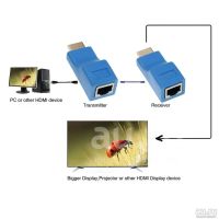 Лот: 19707712. Фото: 2. Удлинитель HDMI LAN по витой паре... Комплектующие