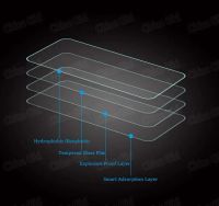 Лот: 7929100. Фото: 4. Защитное противоударное закаленное... Красноярск