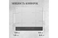 Лот: 25059033. Фото: 5. Индукционная варочная панель KUPPERSBERG...