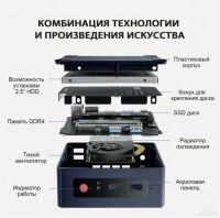 Лот: 25028511. Фото: 7. Мини пк компьютер, 8gb ram SSD...