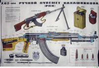 Лот: 5536364. Фото: 2. Маслёнка армейская (два горла... Военная атрибутика