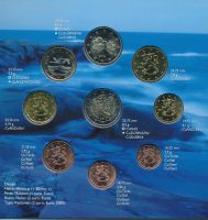 Лот: 9670905. Фото: 2. Финляндия 2006 Набор евро монет... Монеты