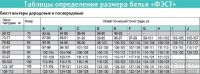 Лот: 8176514. Фото: 5. Бюстгальтеры послеродовые ФЭСТ