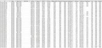 Лот: 25122592. Фото: 3. Antminer s19j pro 120th Реальная... Компьютеры, оргтехника, канцтовары