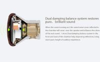 Лот: 5273385. Фото: 4. 1More (Xiaomi) Piston Pod. Новые...