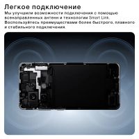 Лот: 25003077. Фото: 16. Флагман OnePlus 13R 5G 256Гб\12Гб...