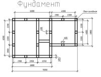 Лот: 20307647. Фото: 2. Устройство фундамента плита. Строительство и ремонт