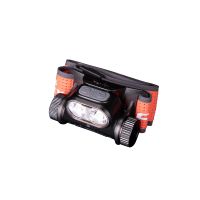 Лот: 22155600. Фото: 2. Налобный фонарь Fenix HM65R-T... Бытовая техника