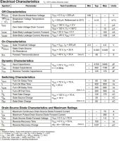 Лот: 19193394. Фото: 2. транзистор FET FQA70N15 150V 70A... Радиодетали  (электронные компоненты)