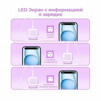 Лот: 24843978. Фото: 6. Зарядное устройство UGREEN CD361...