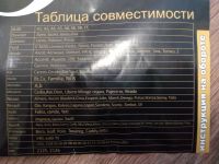 Лот: 15138821. Фото: 2. Автомобильный утеплитель автоодеяло... Оснащение, оборудование, аксессуары