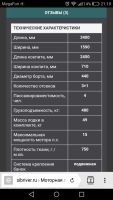 Лот: 9829414. Фото: 2. Лодка Таймыр-340 люкс