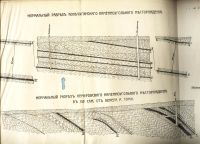 Лот: 14463105. Фото: 8. горный инженер Фитингоф С.К...