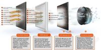 Лот: 2602900. Фото: 2. Очиститель воздуха (воздухоочиститель... Тепловое оборудование, климат