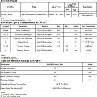Лот: 19854184. Фото: 2. Индикатор цифровой, 4разряда... Радиодетали  (электронные компоненты)