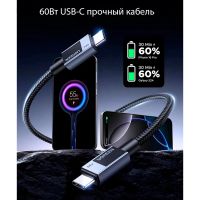 Лот: 25529847. Фото: 6. Кабель UGREEN L524 (55764) USB-C...