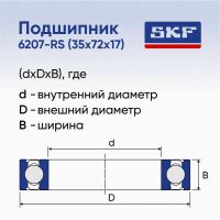 Лот: 25580728. Фото: 2. Подшипник для стиральных машин... Запчасти для бытовой техники