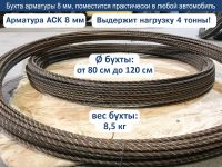 Лот: 20341240. Фото: 3. Стеклопластиковая Арматура 8 мм... Строительство и ремонт