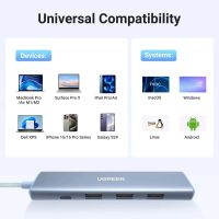 Лот: 24664872. Фото: 3. USB-хаб UGREEN CM478 (35581) USB-C... Компьютеры, оргтехника, канцтовары