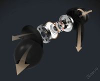 Лот: 6691933. Фото: 7. Наушники Xiaomi Piston 3. Оригинал...