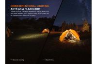 Лот: 25053262. Фото: 8. Фонарь Fenix CL22R черный