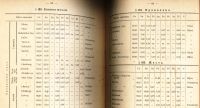 Лот: 18399899. Фото: 11. В.А. Скиндер .Бронза. Ее природа...