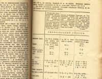 Лот: 13227755. Фото: 5. Николаев А. А. Хлеба и света...