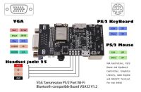 Лот: 20724873. Фото: 2. ZX Spectrum 48/128 на базе ESP32... Игровые приставки, консоли, видеоигры