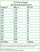 Лот: 19216016. Фото: 10. Электронный мини-паяльник T12...