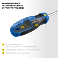 Лот: 25613169. Фото: 3. Набор отверток ЗУБР 25242, Профессионал-18... Авто, мото, водный транспорт