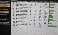 Лот: 9534443. Фото: 3. Винчестер 1ТБ Hitachi Deskstar... Компьютеры, оргтехника, канцтовары