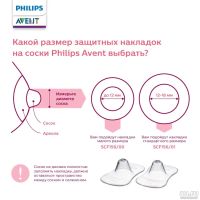 Лот: 13399965. Фото: 6. Накладки на соски Avent, 2 шт...