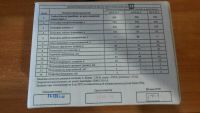 Лот: 10512704. Фото: 2. Индивидуальный рацион питания. Продукты
