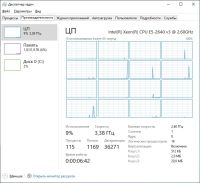 Лот: 19243956. Фото: 11. Комплект Intel Xeon 2640v3 (8...