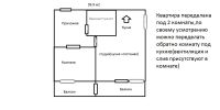 Лот: 9667482. Фото: 3. Квартира Ползунова 9, Ленинский... Недвижимость