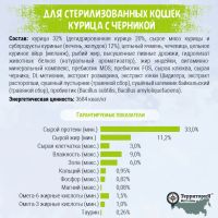 Лот: 24657617. Фото: 2. ТерриториЯ "Крым" с курицей и... Животные и уход